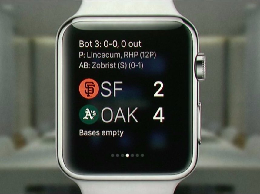 15 แอพฯ สุดแจ่มที่จะมีให้ใช้บน Apple Watch