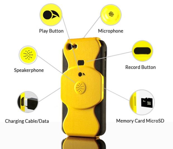 Just in Case เคส iPhone