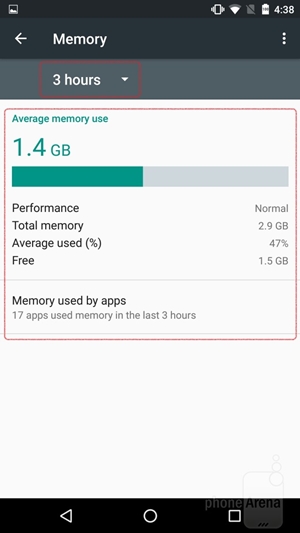 วิธีตรวจสอบ และหยุดการทำงานแอพ ฯ บน Android Marshmallow
