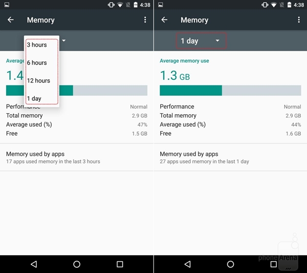 วิธีตรวจสอบ และหยุดการทำงานแอพ ฯ บน Android Marshmallow