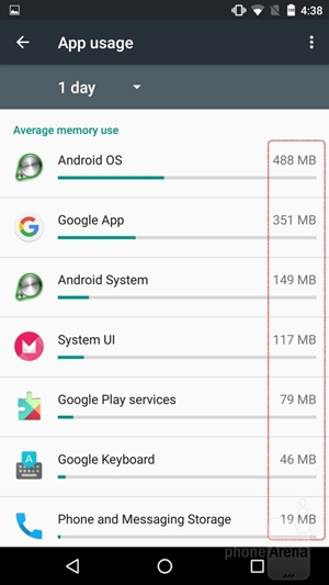 วิธีตรวจสอบ และหยุดการทำงานแอพ ฯ บน Android Marshmallow