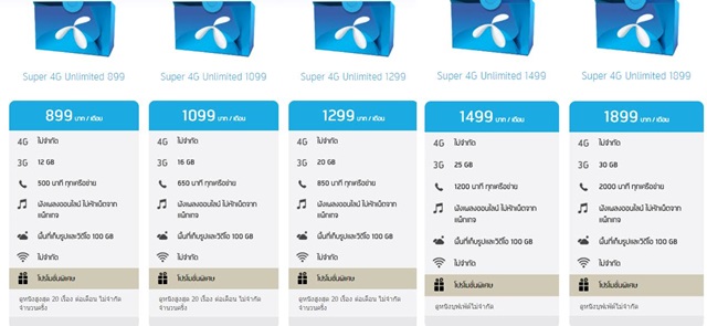 โปรโมชั่นอินเทอร์เน็ต 4G