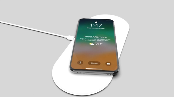 Future iPhone