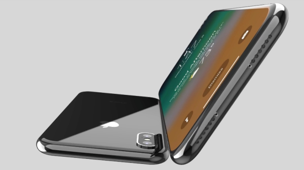 Future iPhone