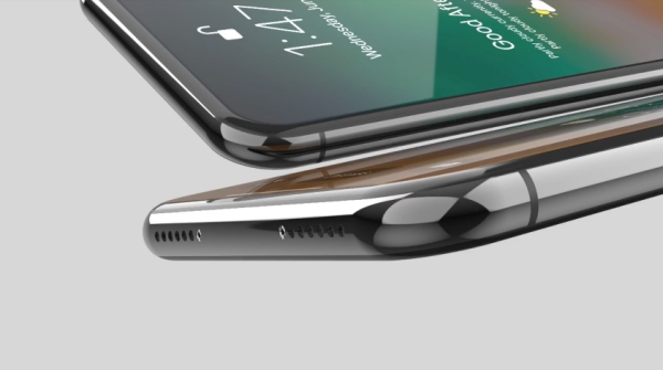 Future iPhone
