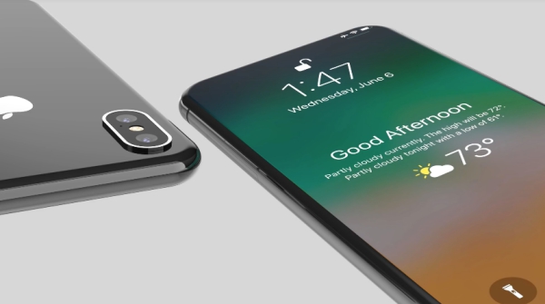 Future iPhone