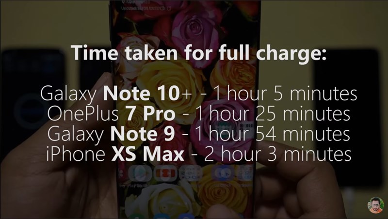 Galaxy Note 10+ vs OnePlus 7 Pro