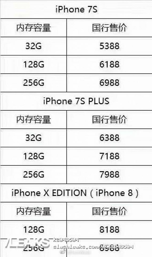iPhone 8