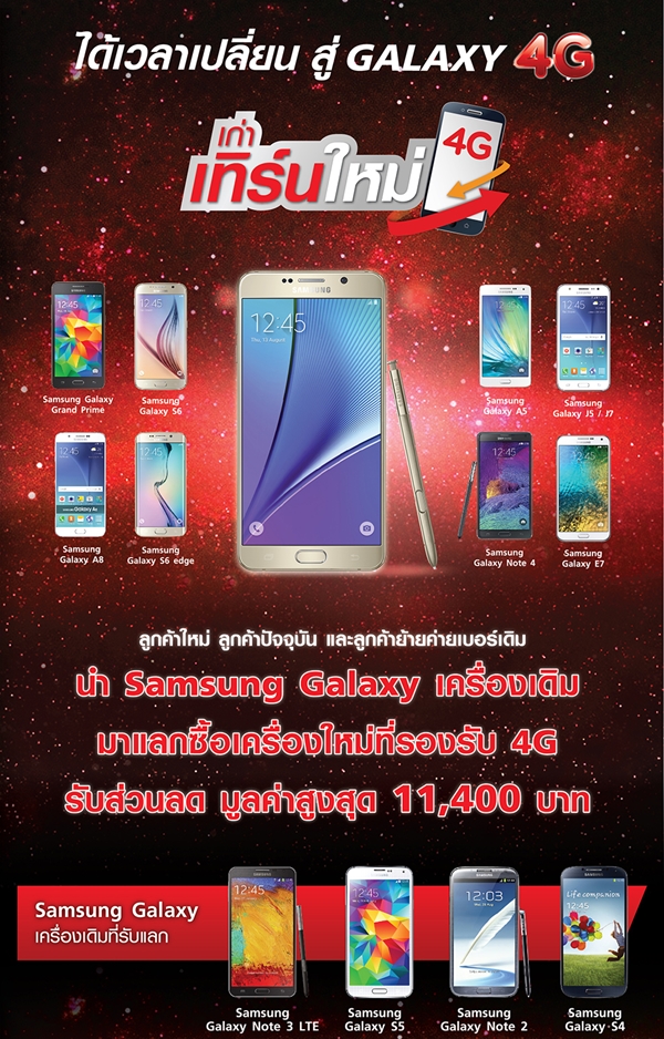 ทรูจัดโปรโมชั่น Galaxy เครื่องเก่า เทิร์นเครื่องใหม่รองรับ 4G