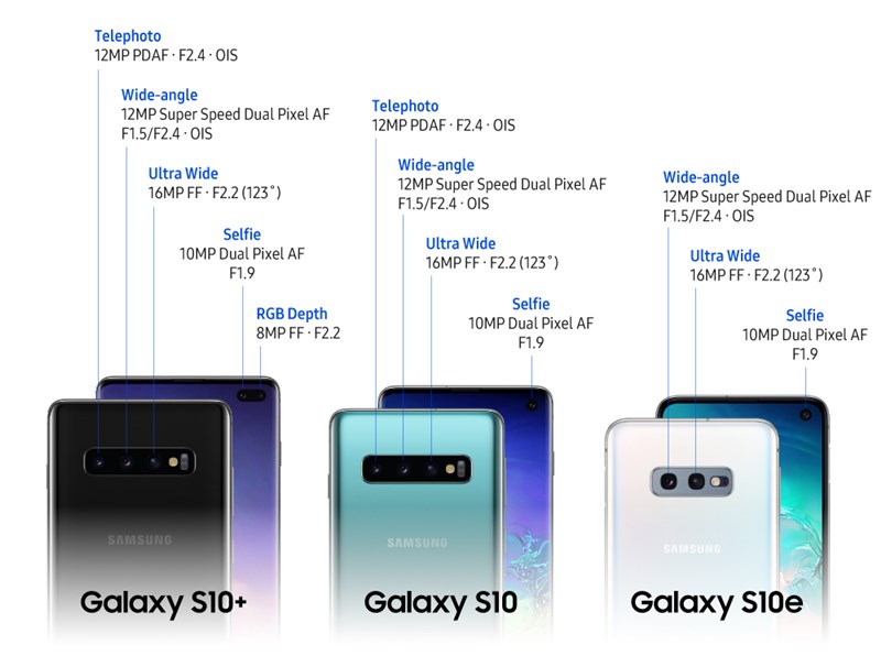 Galaxy S10, Galaxy S10+ และ Galaxy S10e