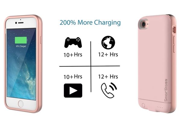 Smartkase เคส iPhone