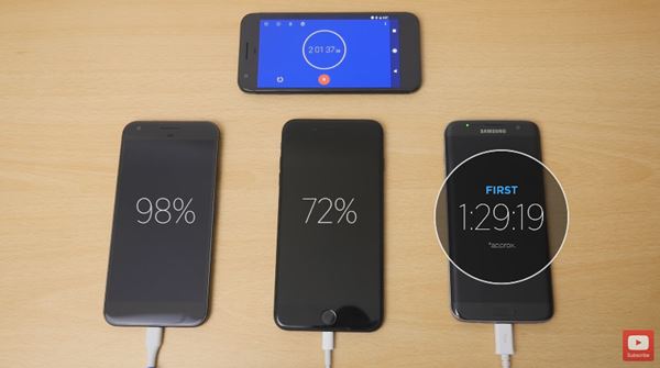 iPhone 7 Plus, Pixel XL และ Galaxy S7 edge