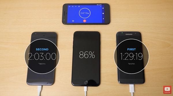 iPhone 7 Plus, Pixel XL และ Galaxy S7 edge