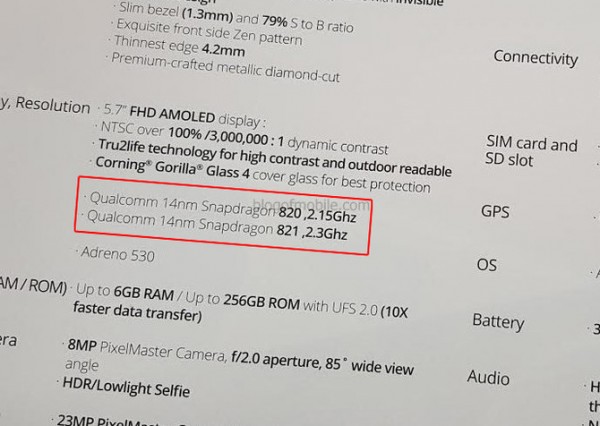 ASUS Zenfone 3 Deluxe อีกรุ่น