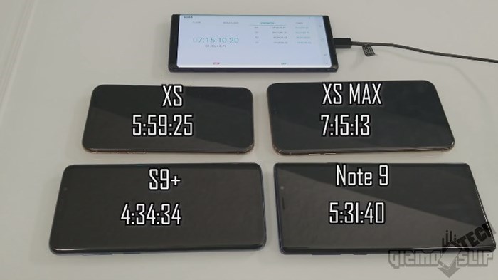 ทดสอบแบตเตอรี่ iPhone XS Max vs Note 9 vs S9+ vs iPhone XS