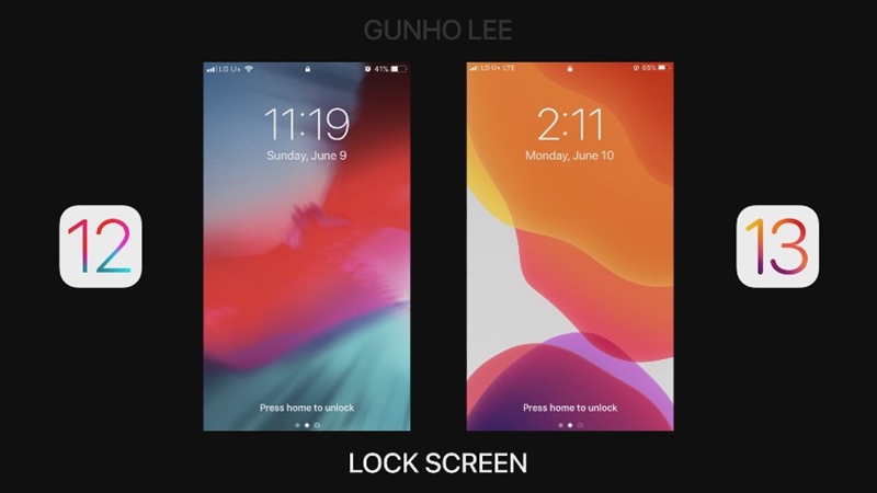 iOS 13 กับ iOS 12 