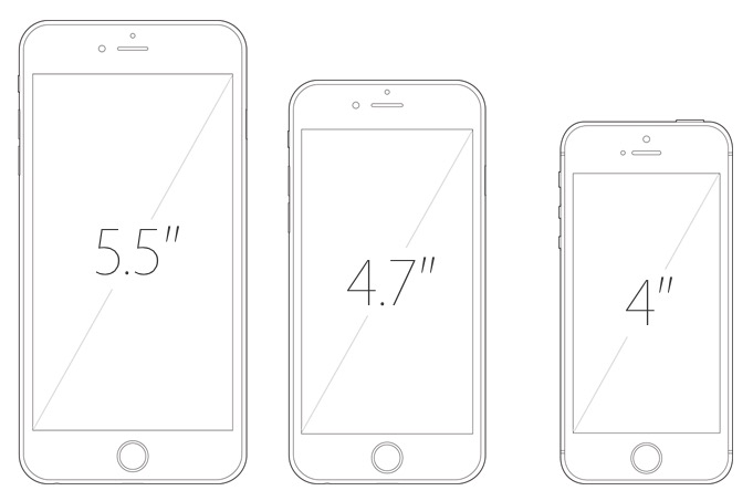 ลือ ! แอปเปิลมีแผนออก iPhone 6s, iPhone 6s Plus และ iPhone 6c ในปีนี้