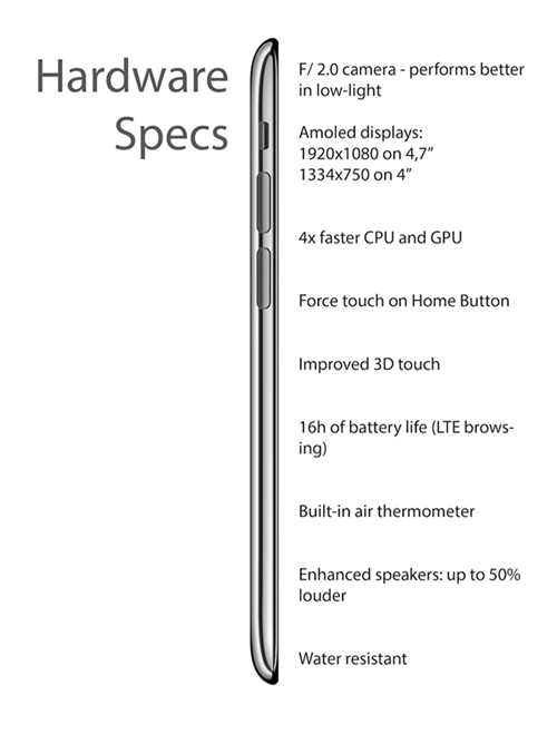 iPhone 7 บางและแข็งแรงทนทานกว่าเดิม