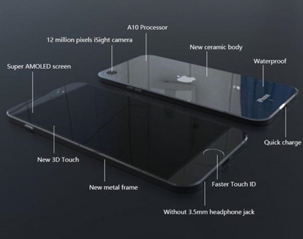 หลุดภาพเรนเดอร์ iPhone 7 บอดี้เซรามิก กันน้ำได้