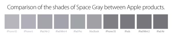 iPhone 7 สีดำ Space Black