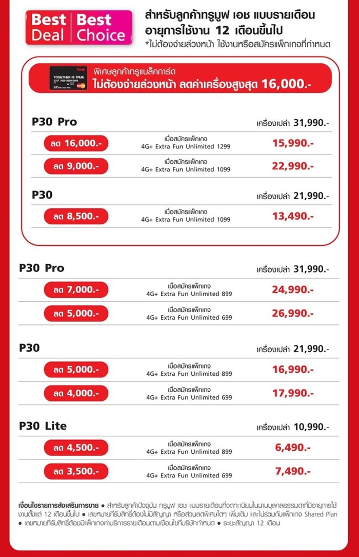 ราคาและโปรโมชั่น Huawei P30 และ P30 Pro
