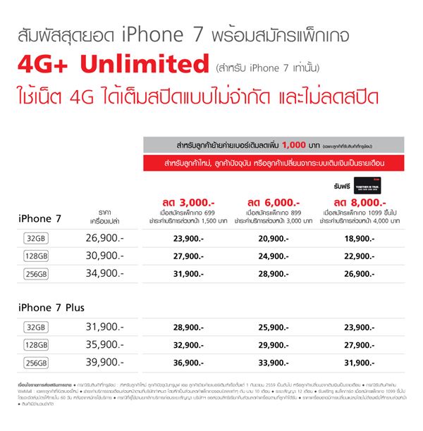 ราคา iPhone 7 และ iPhone 7 Plus