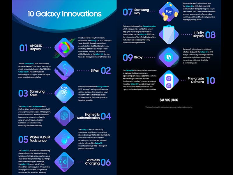 samsung galaxy