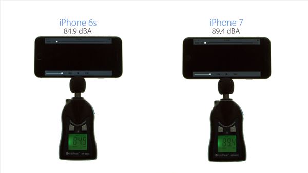 เปรียบเทียบความดังลำโพง iPhone 6s กับ iPhone 7