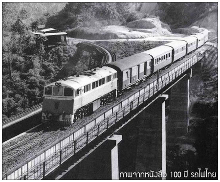 ทางรถไฟในสมัยอดีต