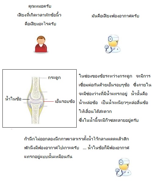 หักข้อนิ้ว