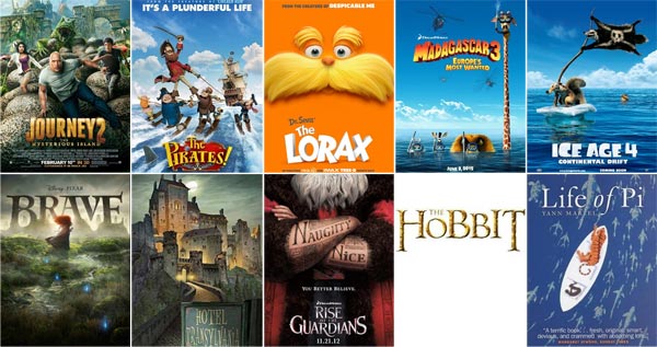 10 หนังสำหรับเด็ก ที่จะลงโรงฉายในปี 2555