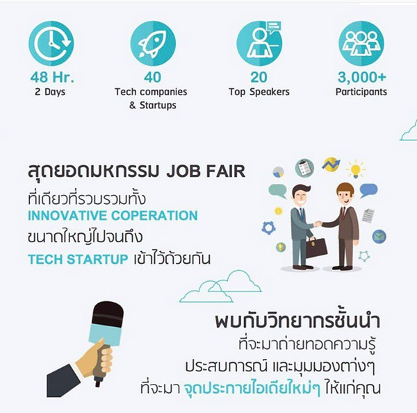 Bangkok Startup Job Fest มหกรรมเพื่อสตาร์ทอัพรุ่นใหม่ 25-26 ก.ค. 58