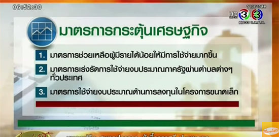 คลังผลักดัน 3 มาตรการกระตุ้นเศรษฐกิจ อัดเงินลงทุน 1.36 แสนล้าน