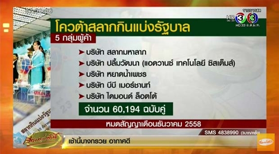 ปิดฉาก 5 เสือกองสลากฯ บอร์ดมีมติไม่ต่อสัญญาผู้ค้ารายใหญ่-นิติบุคคล