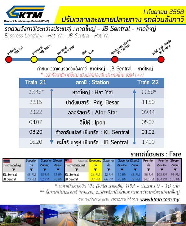 รถไฟหาดใหญ่-สิงคโปร์ จ่ายแค่หลักร้อย