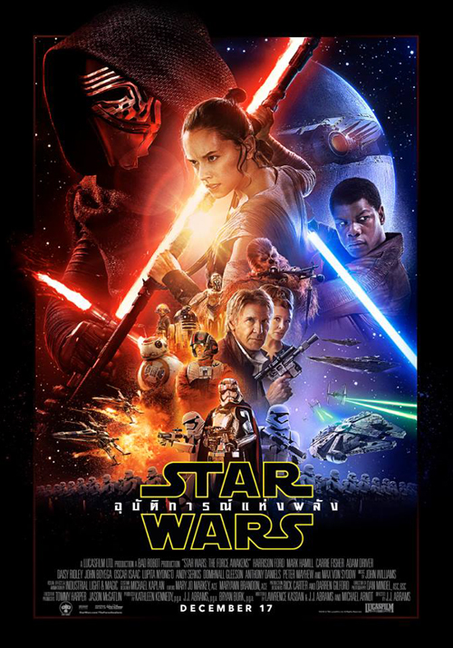 10 เรื่องน่ารู้ก่อนดู Star Wars : The Force Awakens