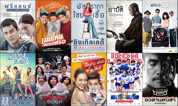 10 อันดับหนังไทยทำเงิน