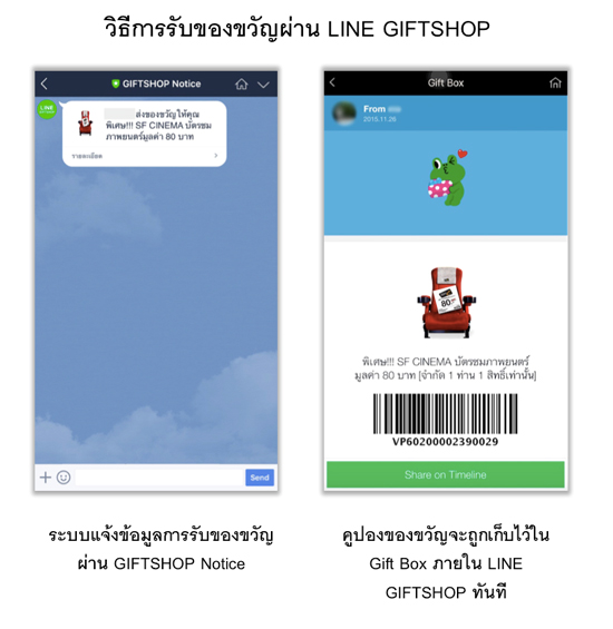 LINE GIFTSHOP