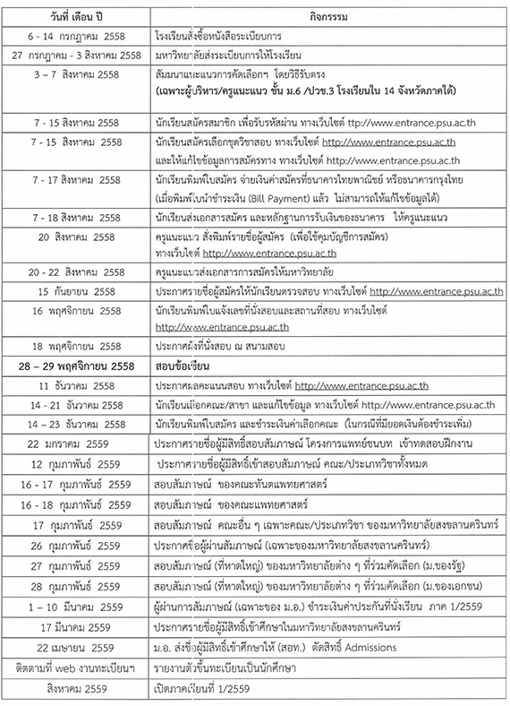 รับตรง 59 มหาวิทยาลัยสงขลานครินทร์