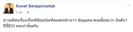 แพทย์ศิริราช-รามาธิบดี คว้าเกียรตินิยมอันดับ 1 ครึ่งคณะ เล็งทบทวนการตัดเกรดใหม่