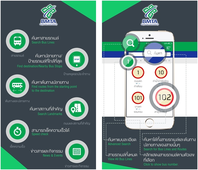 BMTA แอพฯ หารถเมล์