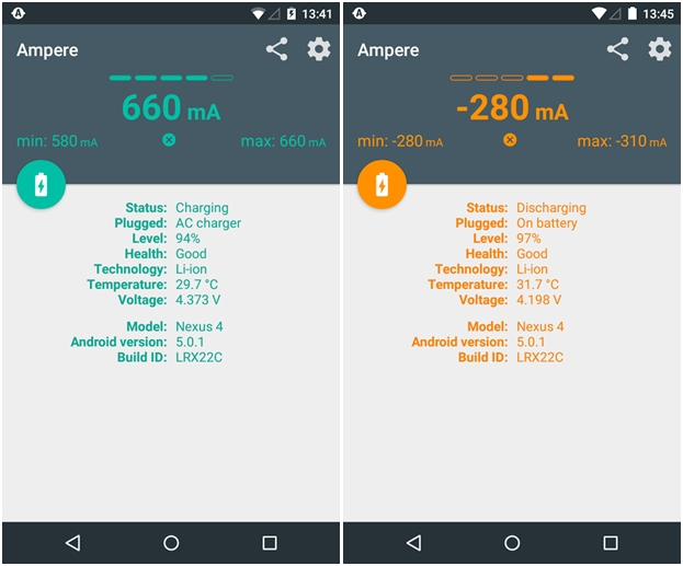 Ampere แอพฯ วัดความเร็วเวลาชาร์จแบตมือถือ