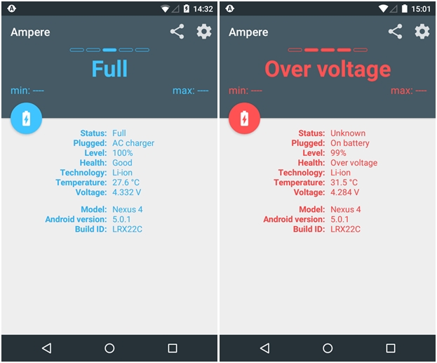 Ampere แอพฯ วัดความเร็วเวลาชาร์จแบตมือถือ