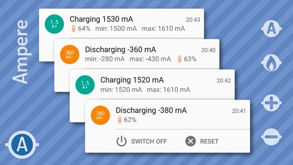 Ampere แอพฯ วัดความเร็วเวลาชาร์จแบตมือถือ