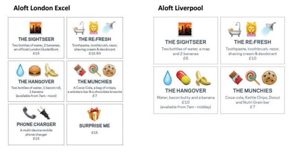 โรงแรม Aloft ให้ลูกค้าขอรับบริการได้ด้วยการส่งอีโมจิ