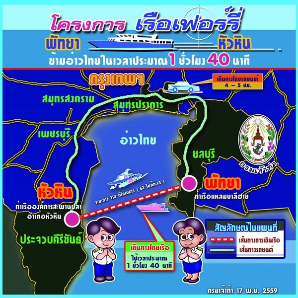 เรือเฟอร์รี่ พัทยา-หัวหิน