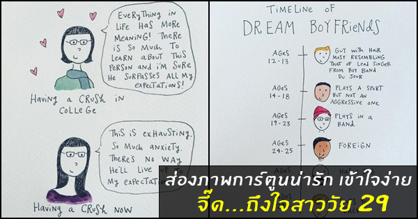 ภาพการ์ตูนน่ารัก