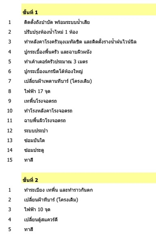 รีโนเวททาวน์เฮ้าส์ 2 ชั้น