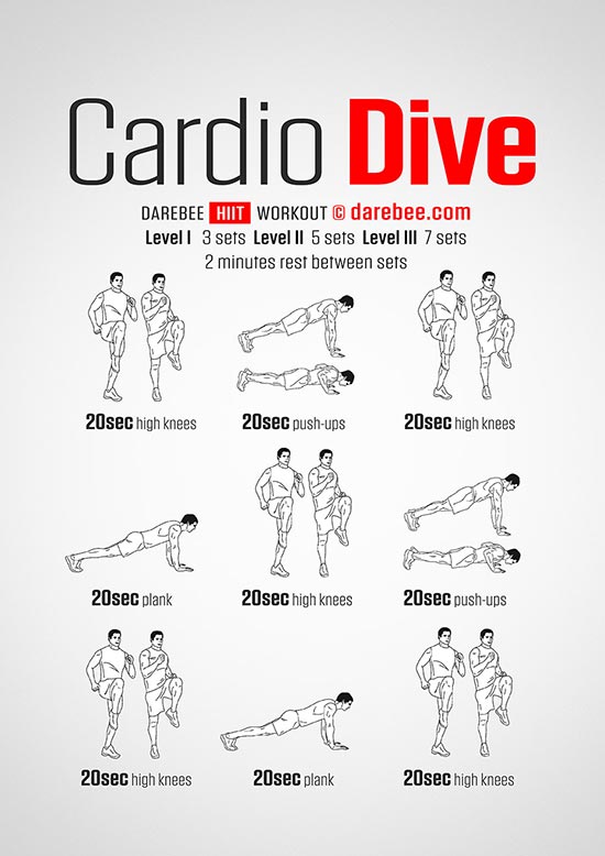 เบิร์นไขมันกระจุย ลดหน้าท้องได้ชัวร์ ด้วยสูตรออกกำลัง Cardio Dive