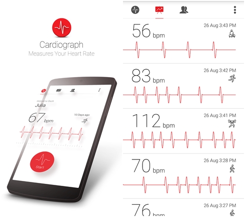 5 แอพฯ วัดชีพจร สำหรับคนรักสุขภาพ
